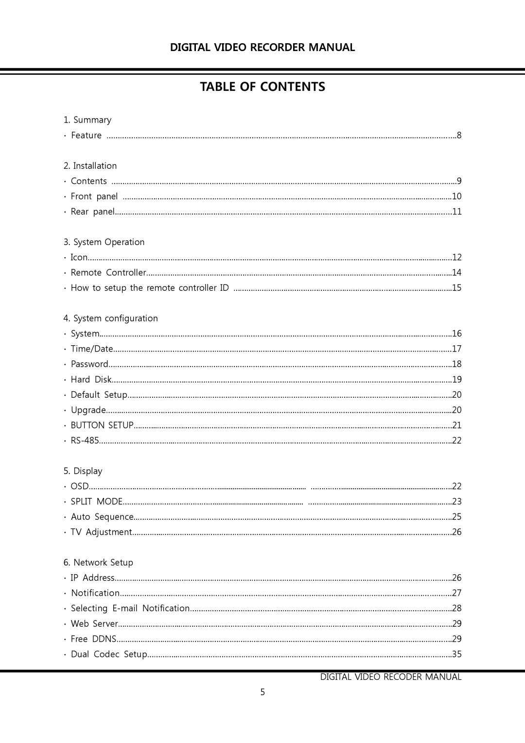 Clover Electronics DV1690, DV0890 instruction manual Table of Contents 