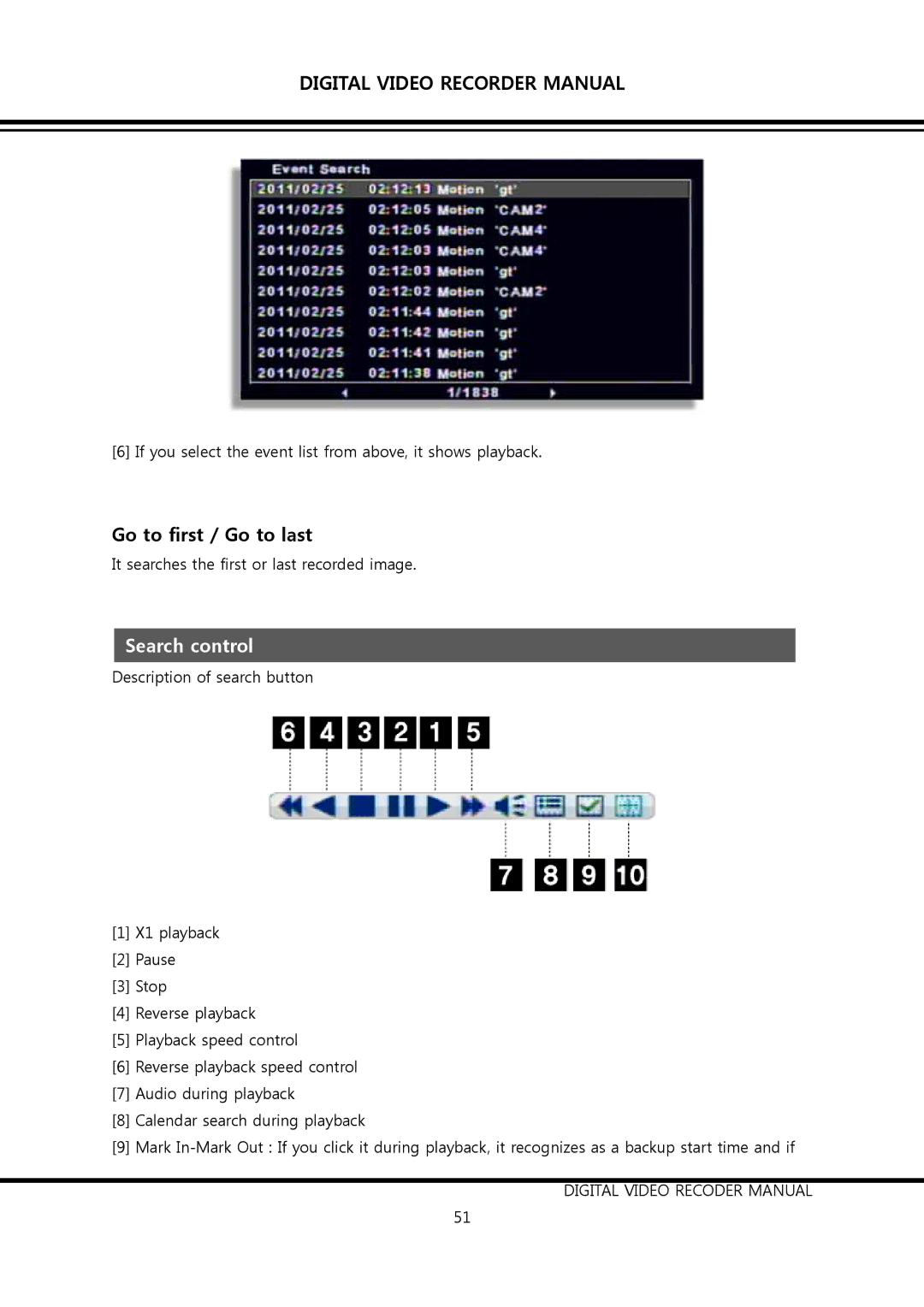 Clover Electronics DV1690, DV0890 instruction manual Search control 