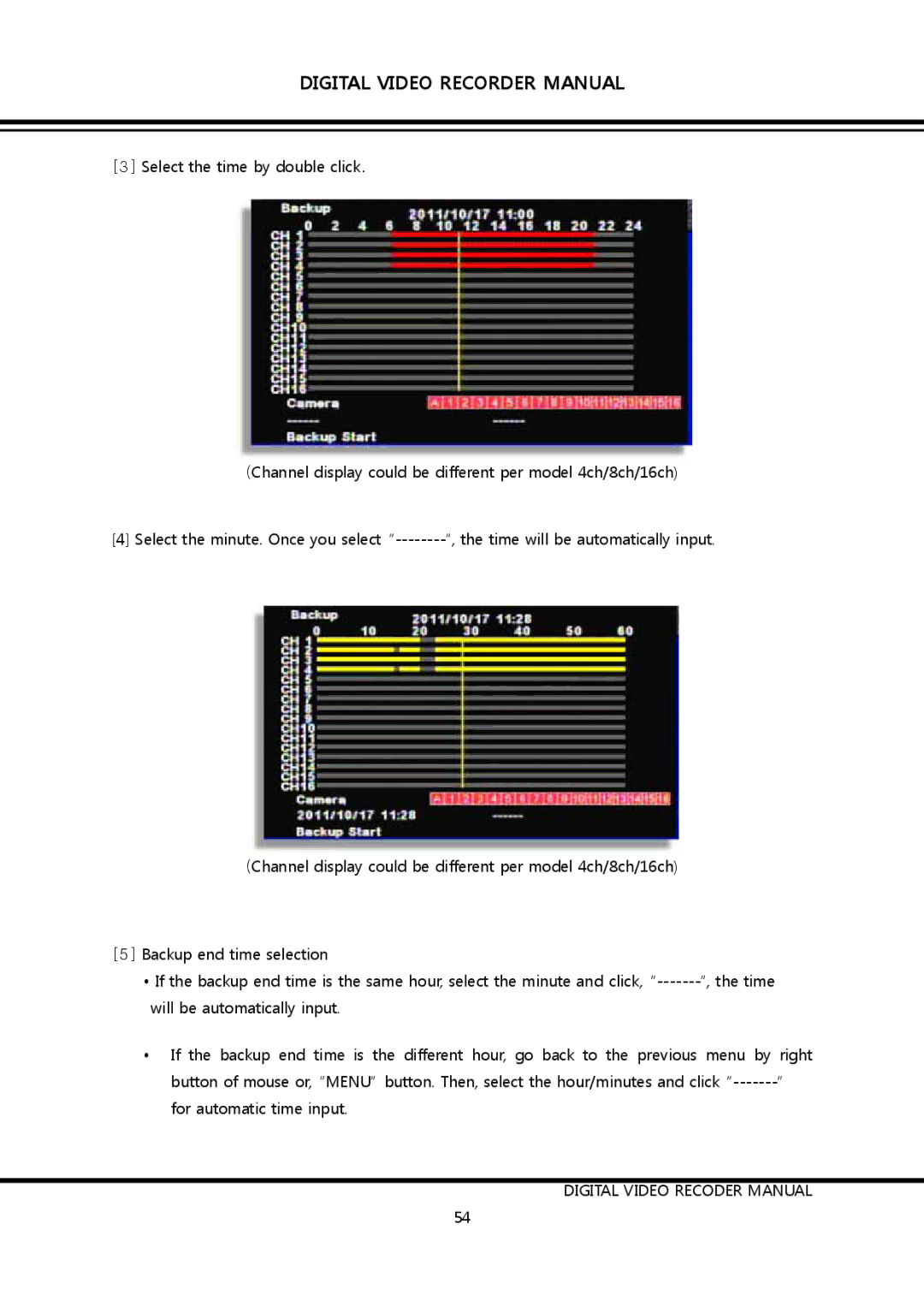 Clover Electronics DV0890, DV1690 instruction manual Digital Video Recorder Manual 