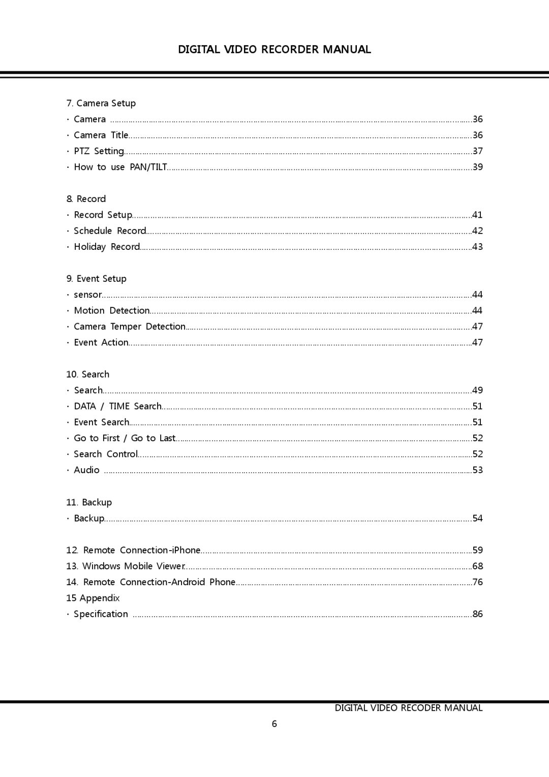 Clover Electronics DV0890, DV1690 instruction manual Digital Video Recorder Manual 