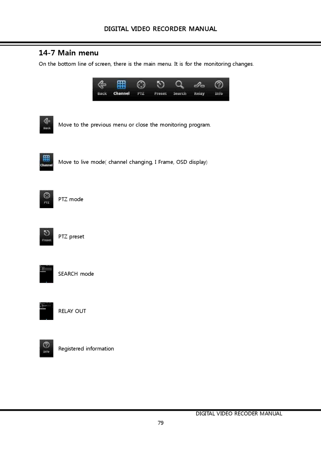 Clover Electronics DV1690, DV0890 instruction manual Main menu 