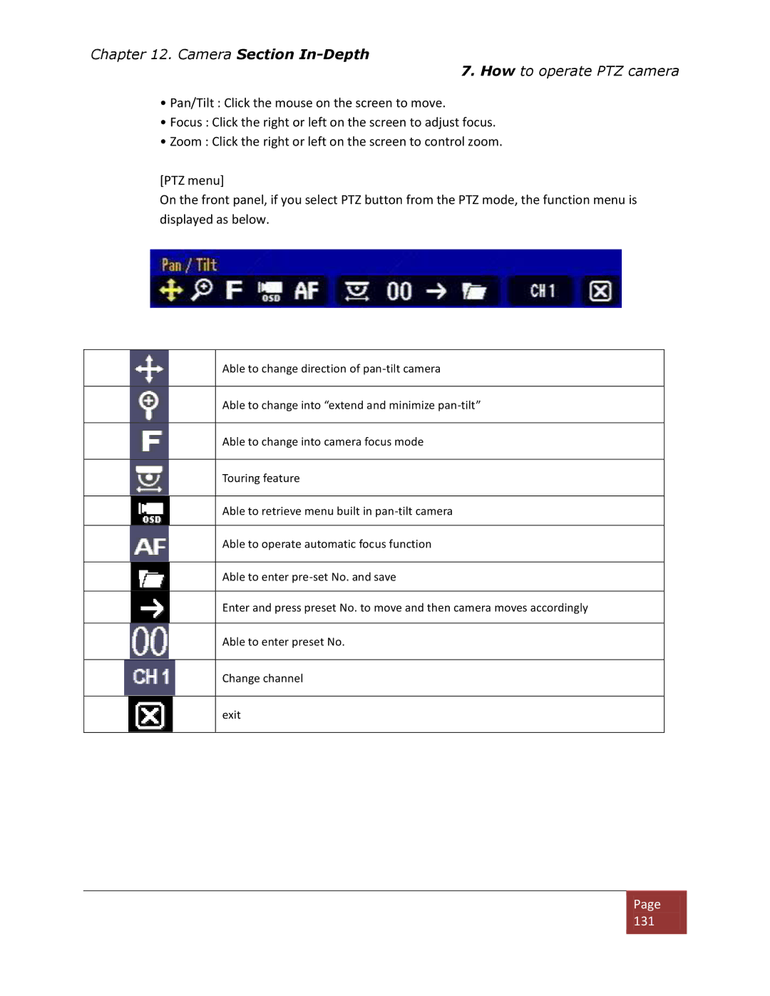 Clover Electronics DV1670D instruction manual Camera Section In-Depth How to operate PTZ camera 