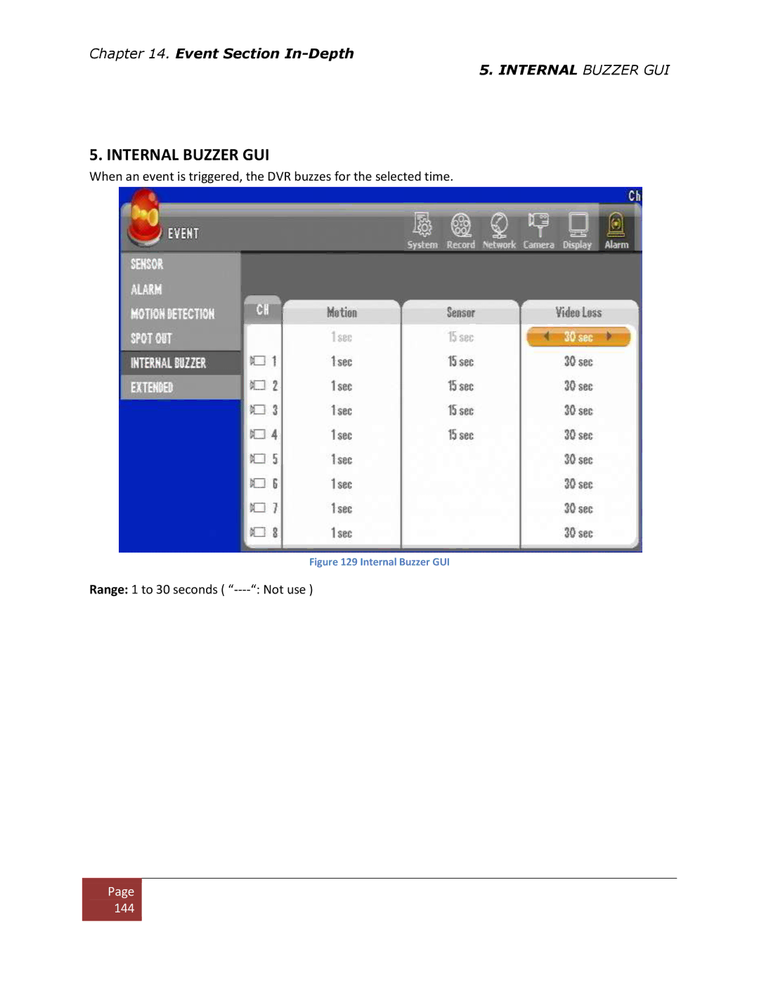 Clover Electronics DV1670D instruction manual Internal Buzzer GUI 