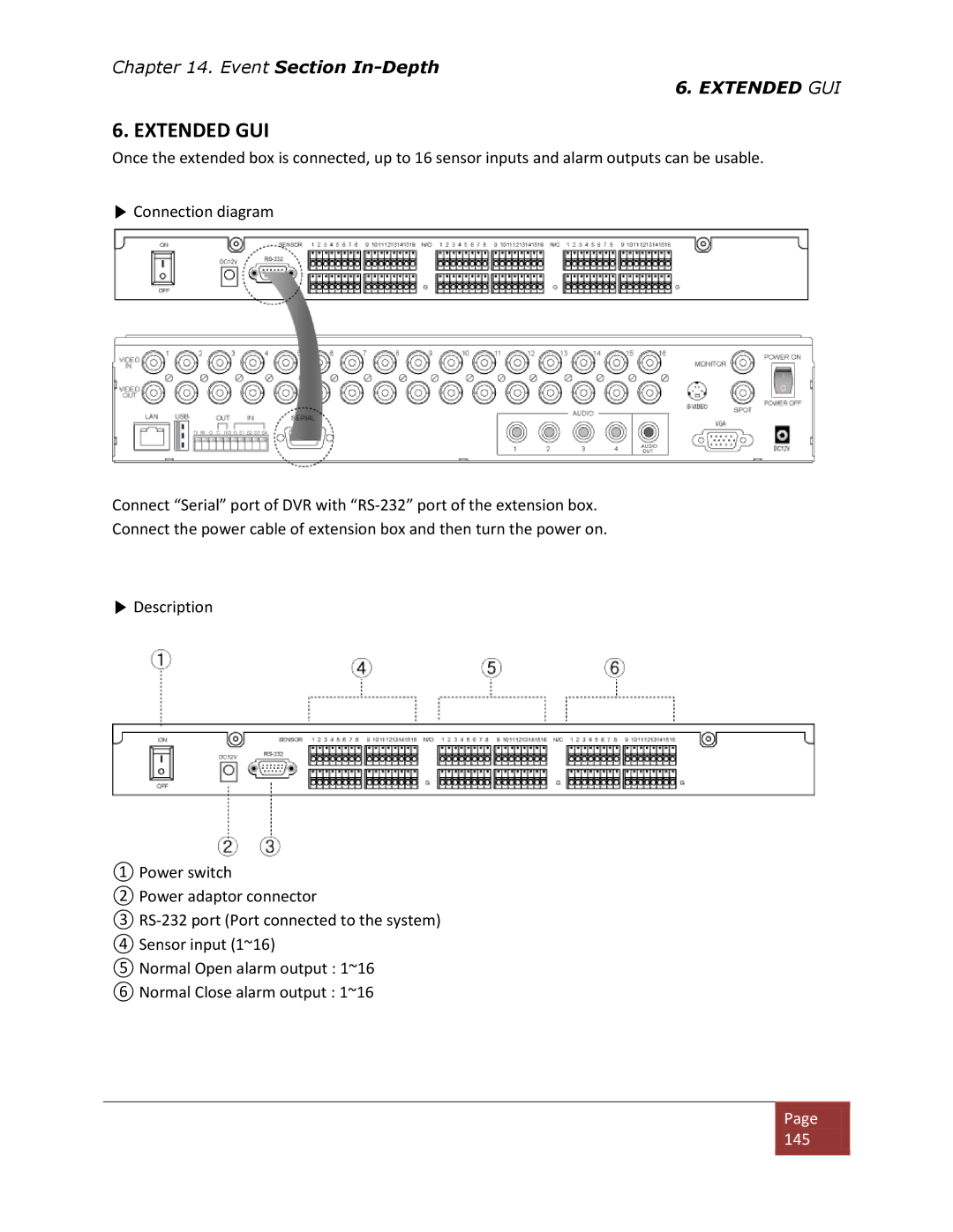 Clover Electronics DV1670D instruction manual Extended GUI 