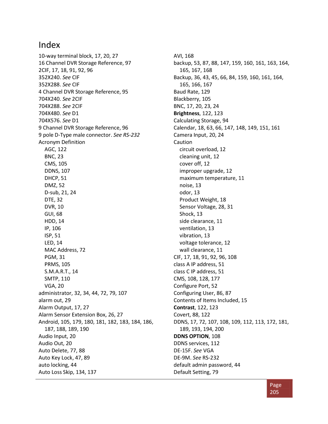 Clover Electronics DV1670D instruction manual Index 