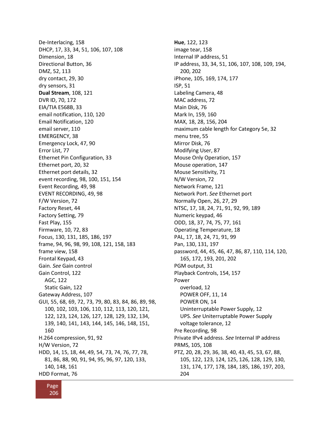 Clover Electronics DV1670D instruction manual 206 