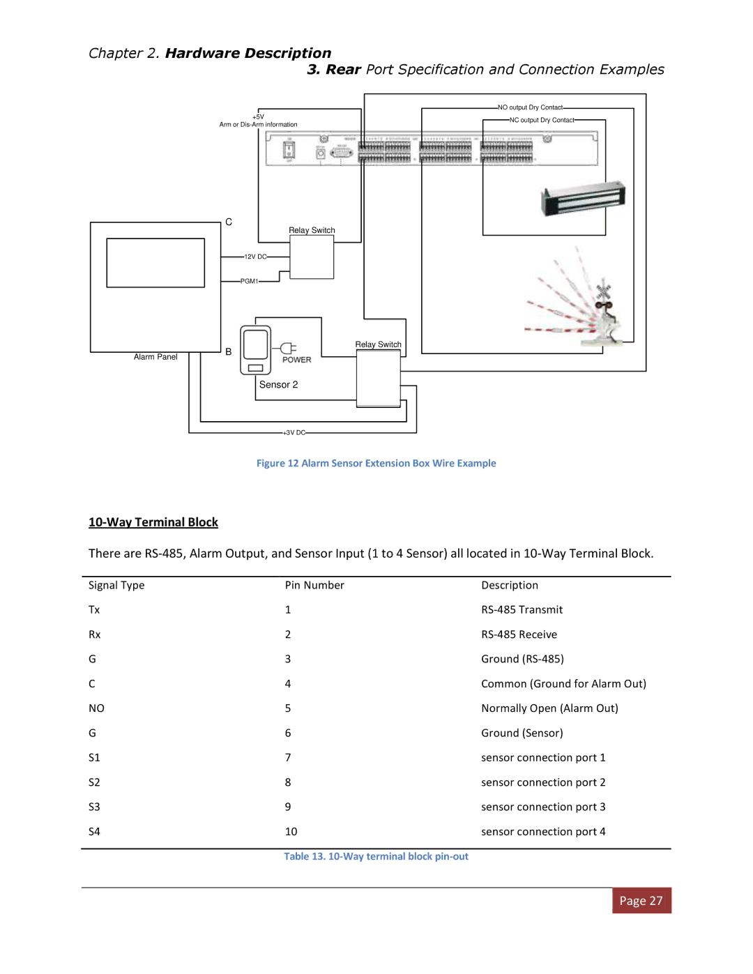 Clover Electronics DV1670D instruction manual Way Terminal Block, Alarm Sensor Extension Box Wire Example 