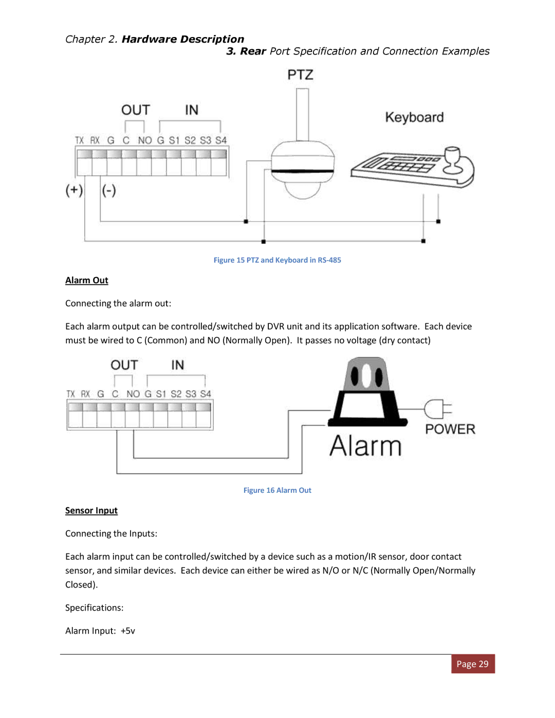 Clover Electronics DV1670D instruction manual Alarm Out, Sensor Input 