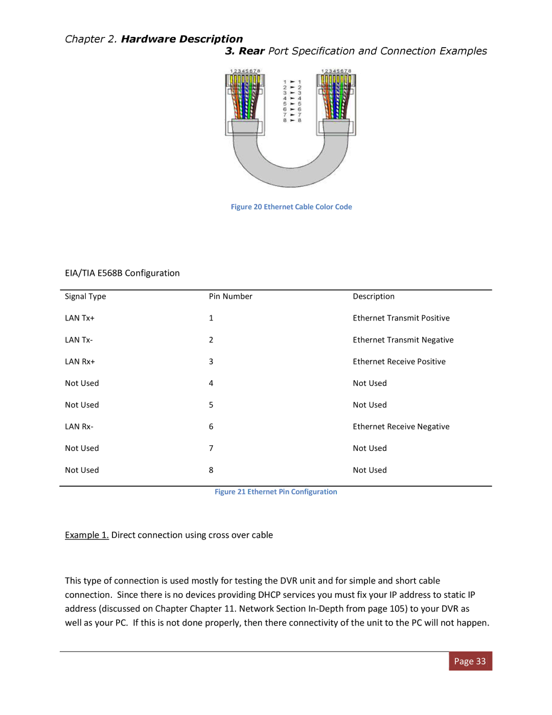 Clover Electronics DV1670D instruction manual EIA/TIA E568B Configuration 