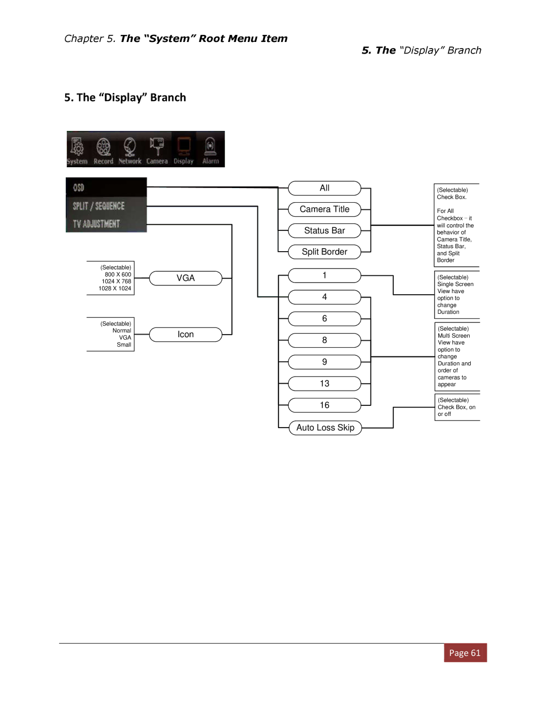 Clover Electronics DV1670D instruction manual Display Branch, Vga 