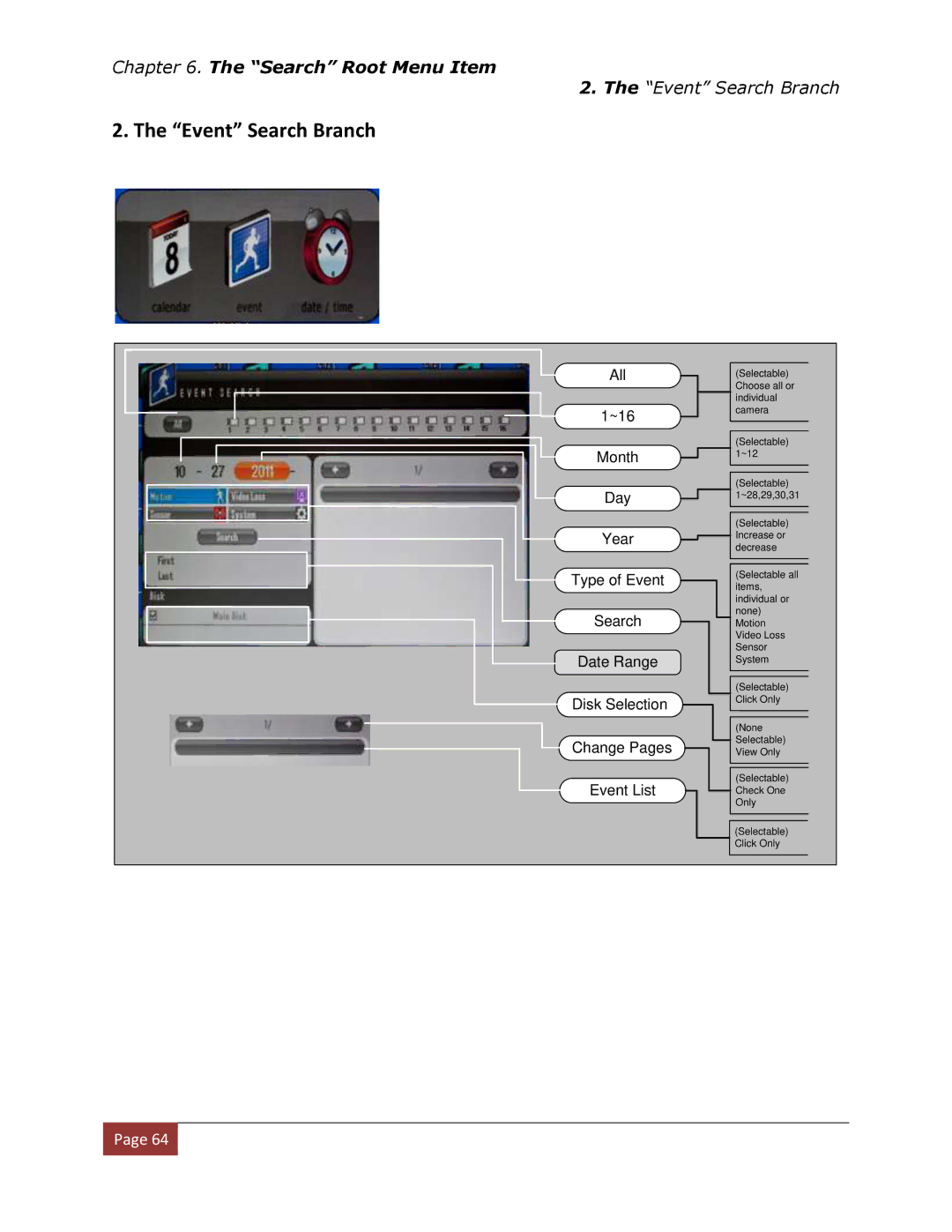 Clover Electronics DV1670D instruction manual Event Search Branch 