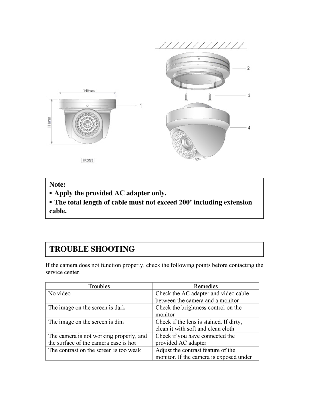 Clover Electronics HDC100 instruction manual Trouble Shooting 