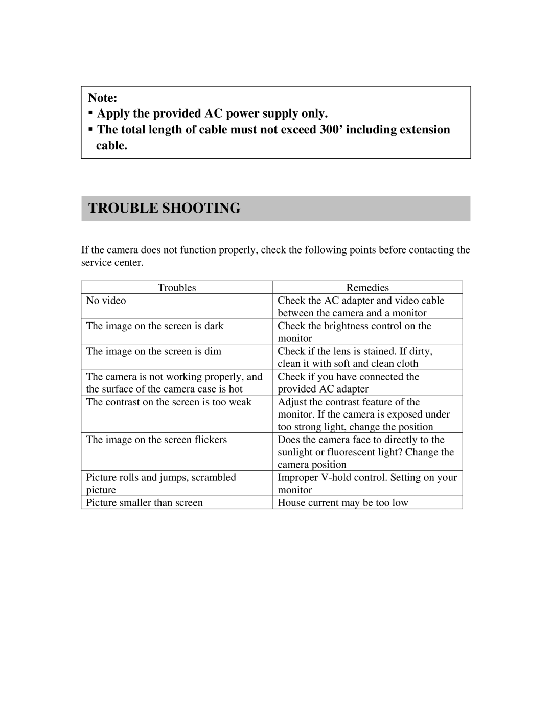 Clover Electronics HDC365 instruction manual Trouble Shooting 