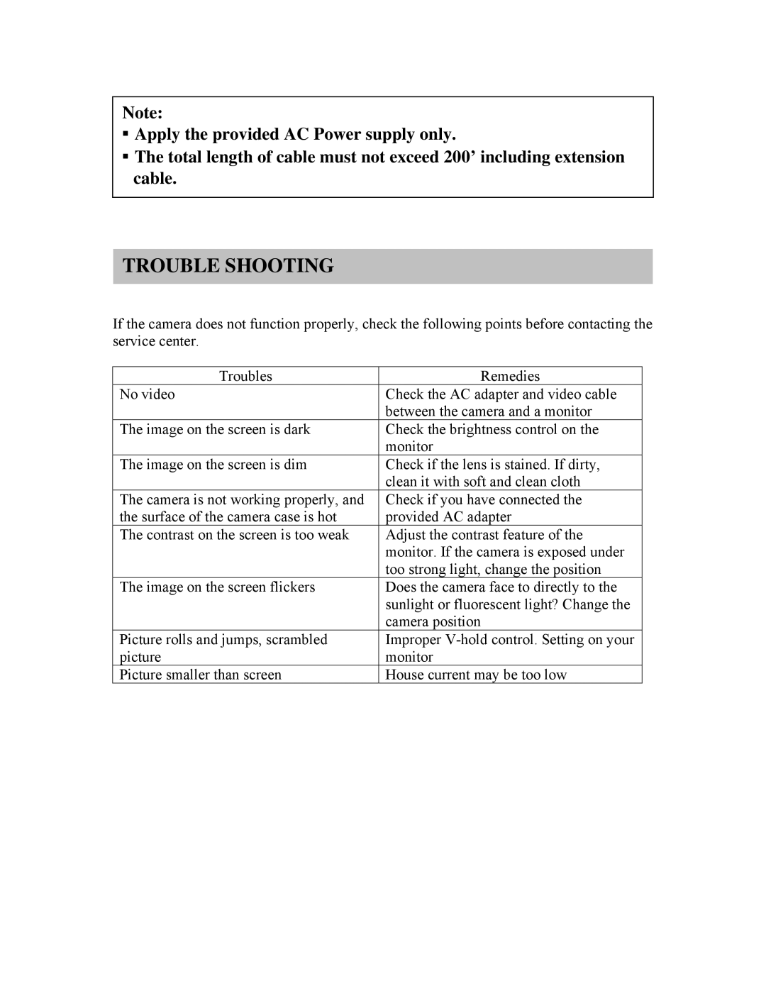 Clover Electronics HDC553 instruction manual Trouble Shooting 