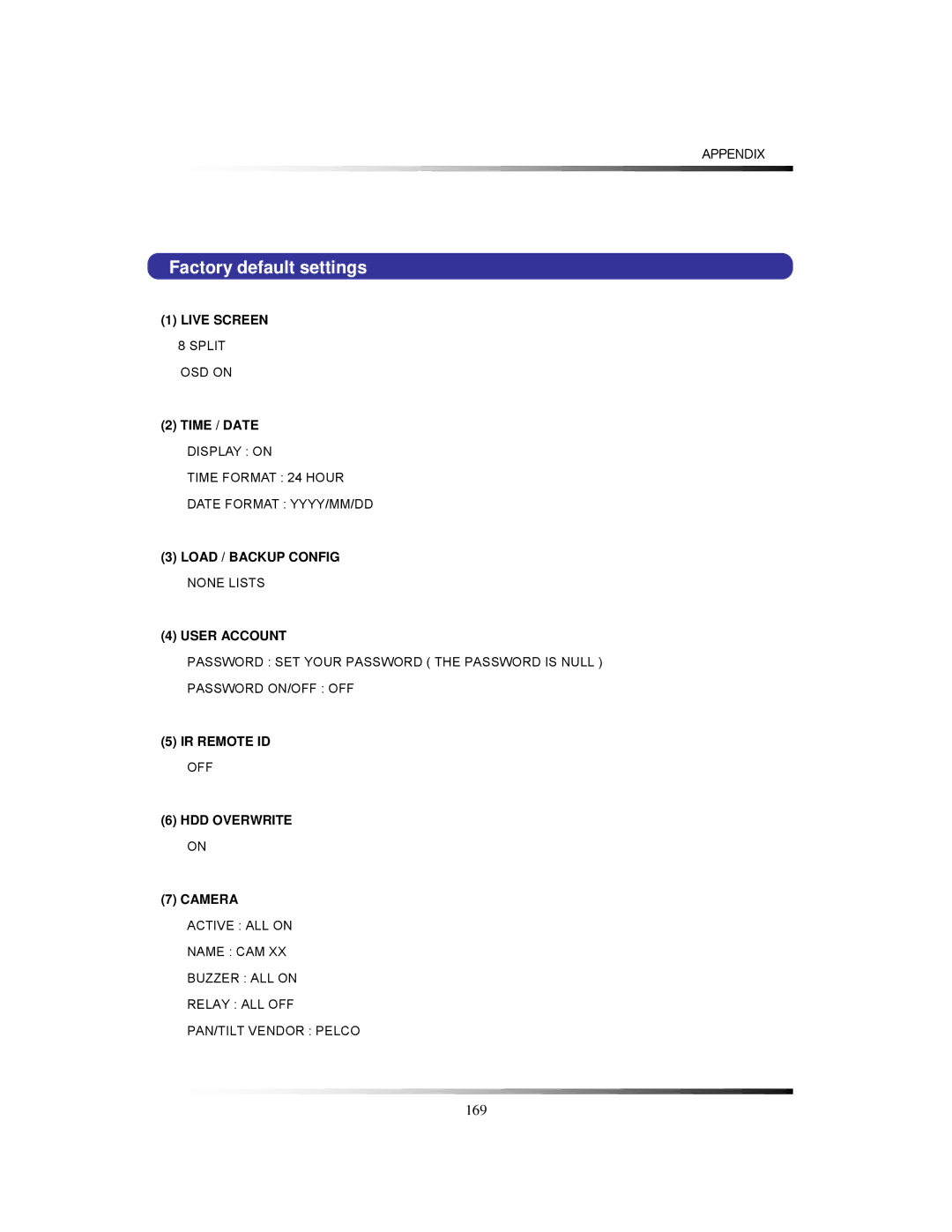 Clover Electronics LCD2084, LCD2088 instruction manual Factory default settings, 169 