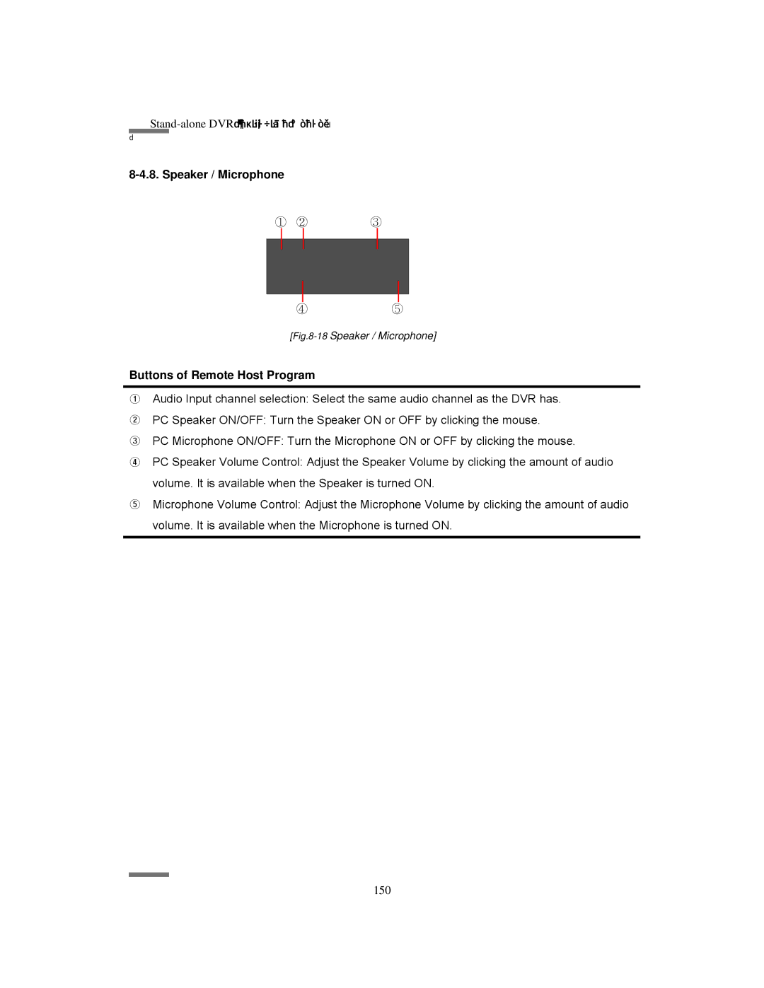 Clover Electronics LCD261616, LCD26164, LCD26168 instruction manual Speaker / Microphone, Buttons of Remote Host Program 