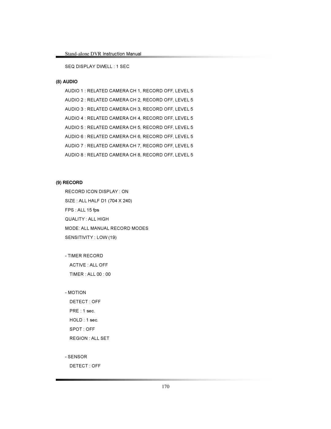 Clover Electronics LCD26168, LCD261616, LCD26164 instruction manual 170 