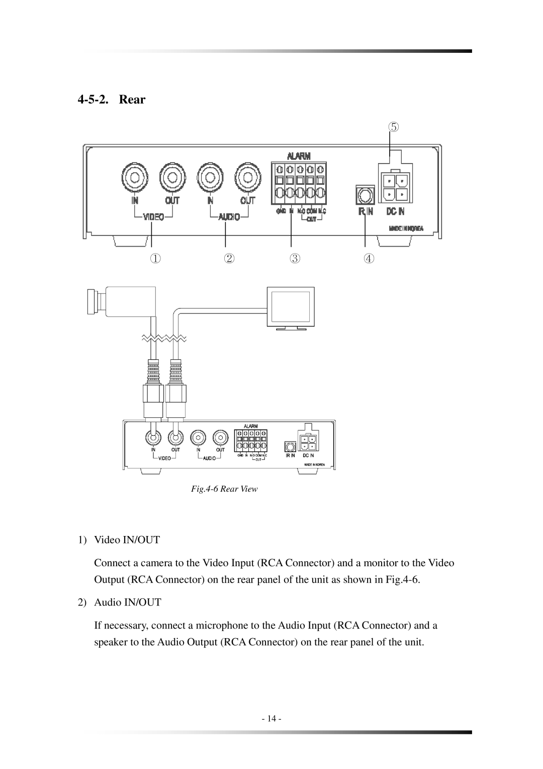 Clover Electronics MVR1020 instruction manual Rear View 