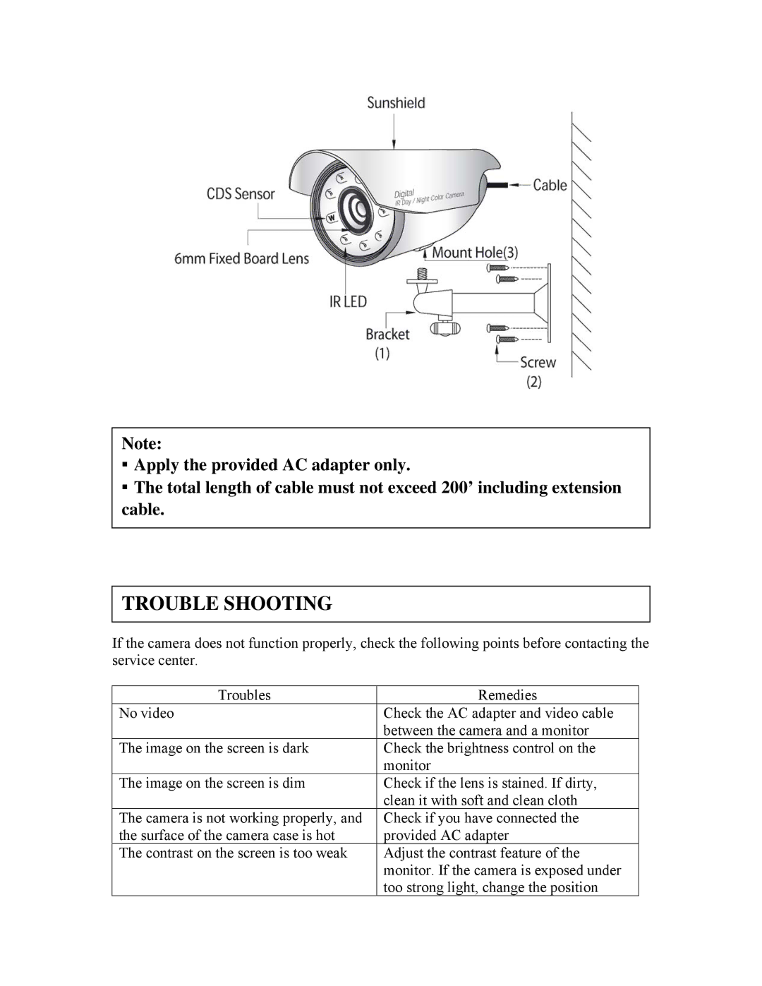 Clover Electronics RD435 instruction manual Trouble Shooting 