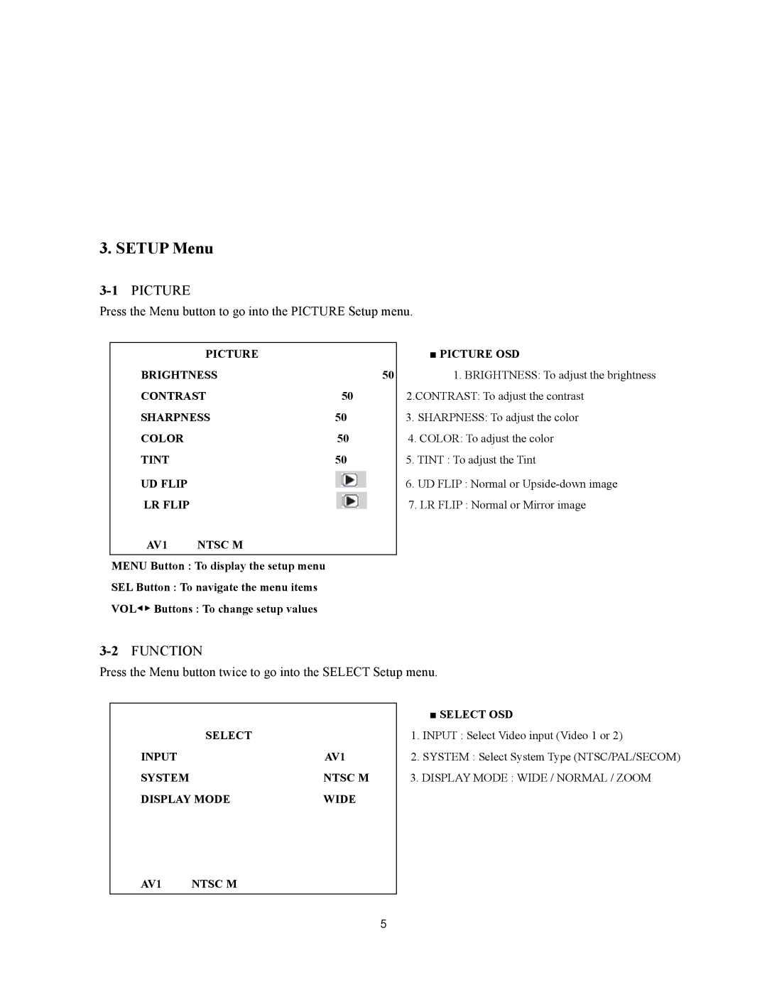 Clover Electronics TFT7001 manual Setup Menu 