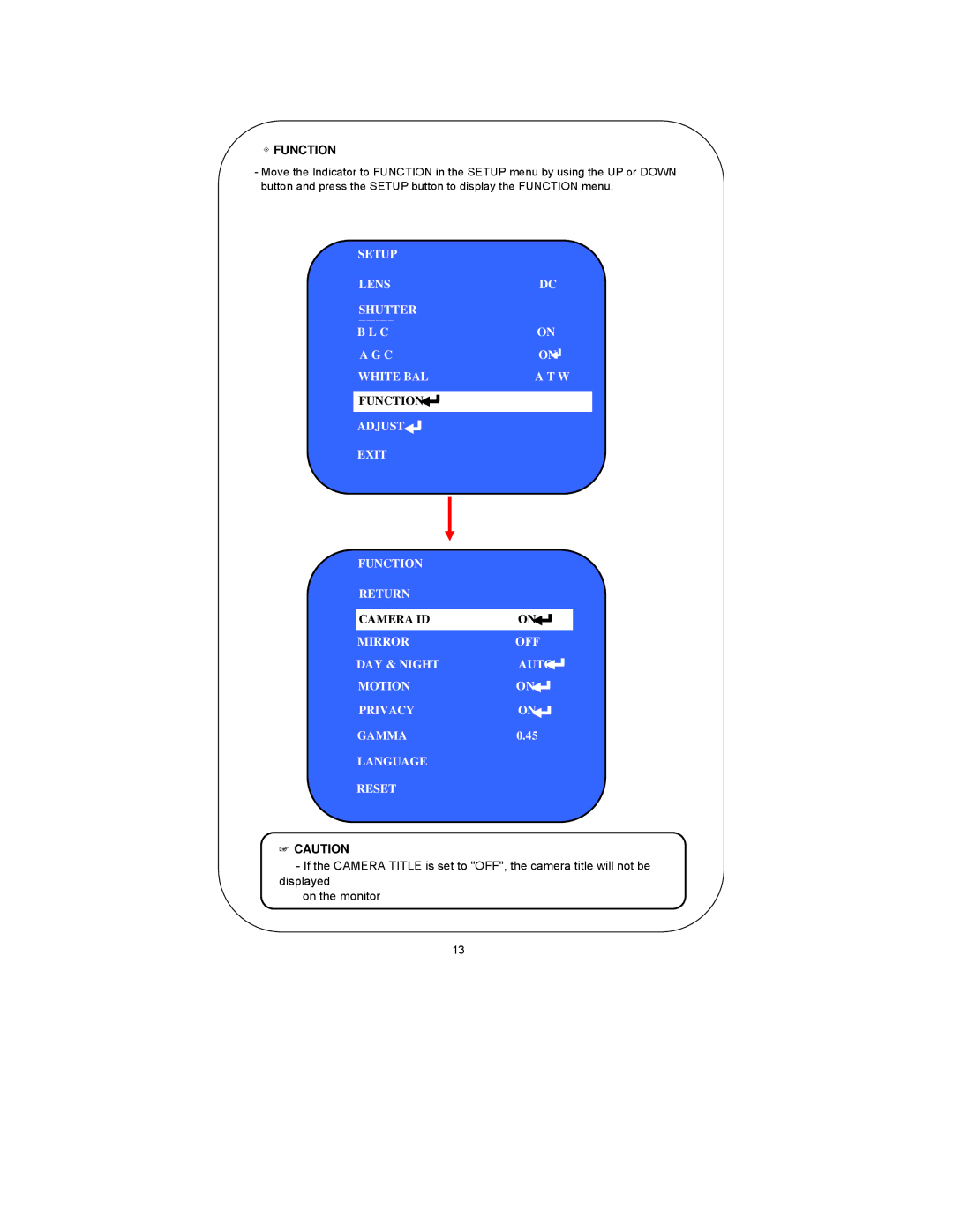 Clover Electronics Z570 instruction manual Function 