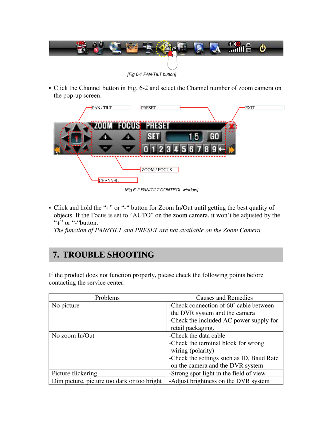 Clover Electronics Z670 instruction manual Trouble Shooting, PAN/TILT button 