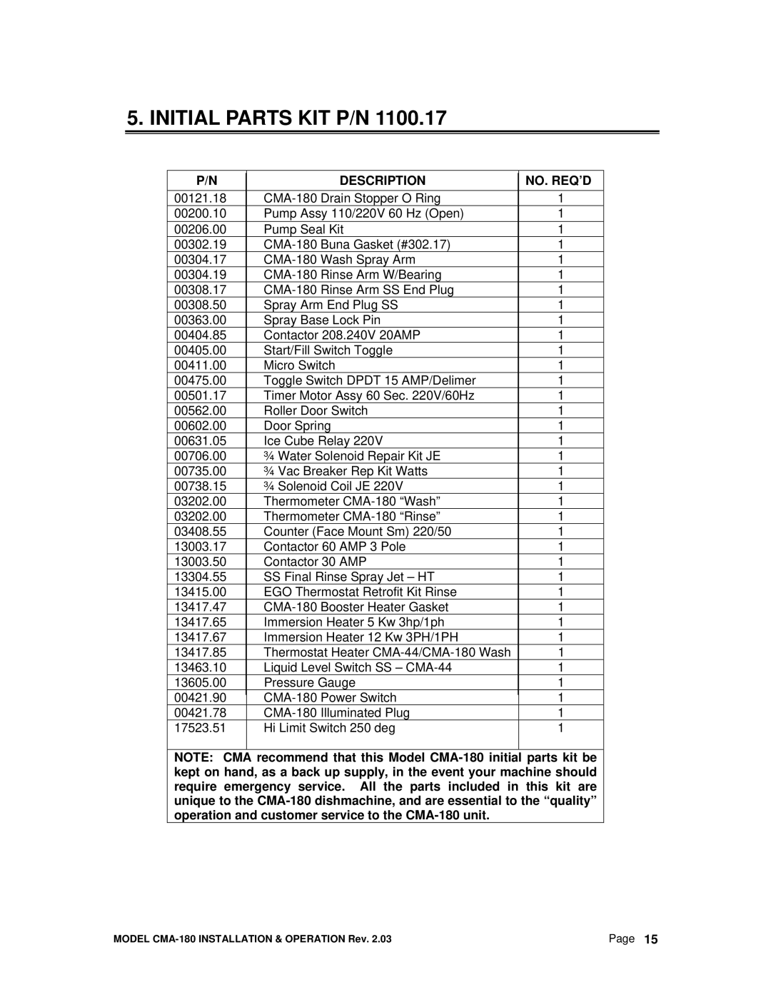 CMA Dishmachines CMA-180 manual Initial Parts KIT P/N 