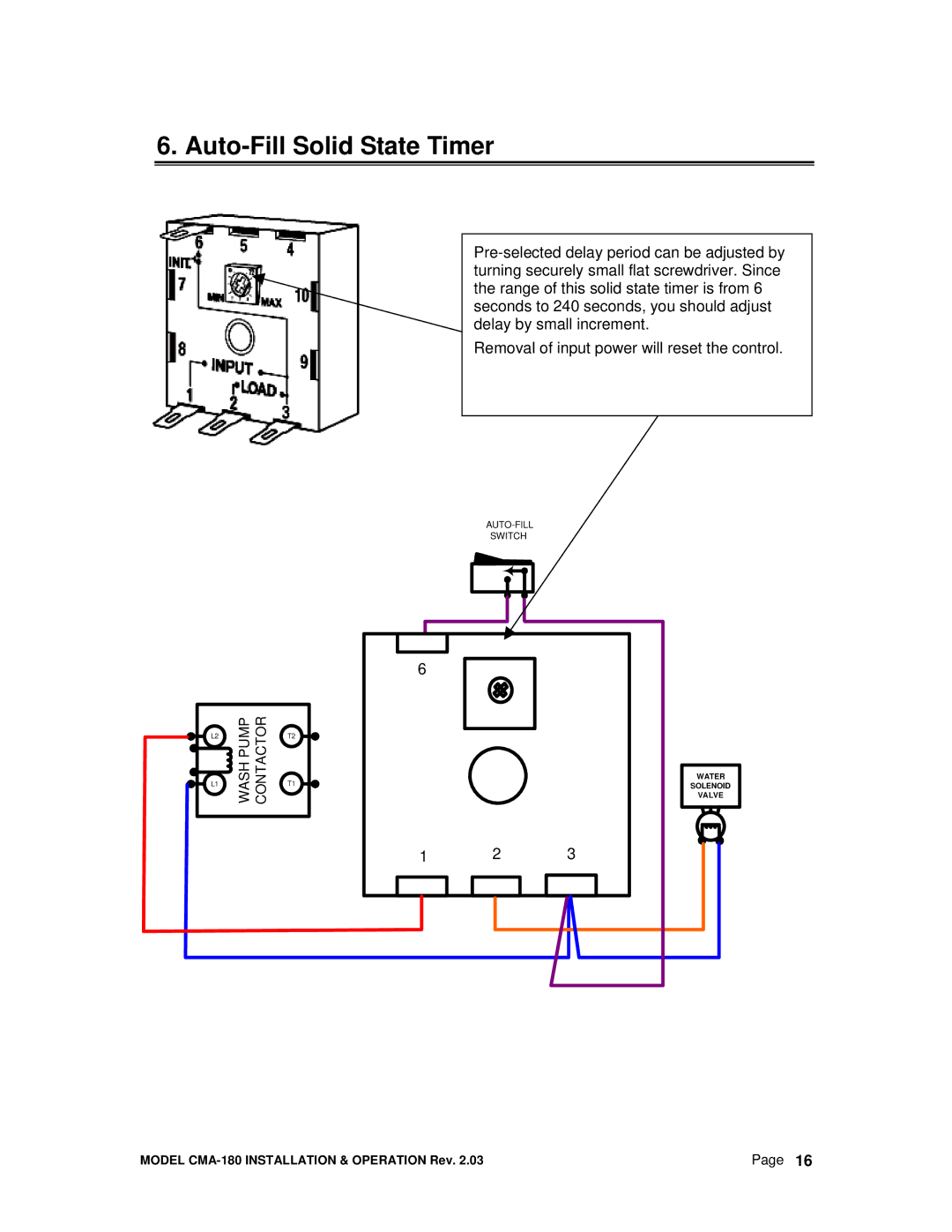 CMA Dishmachines CMA-180 manual Auto-Fill Solid State Timer 