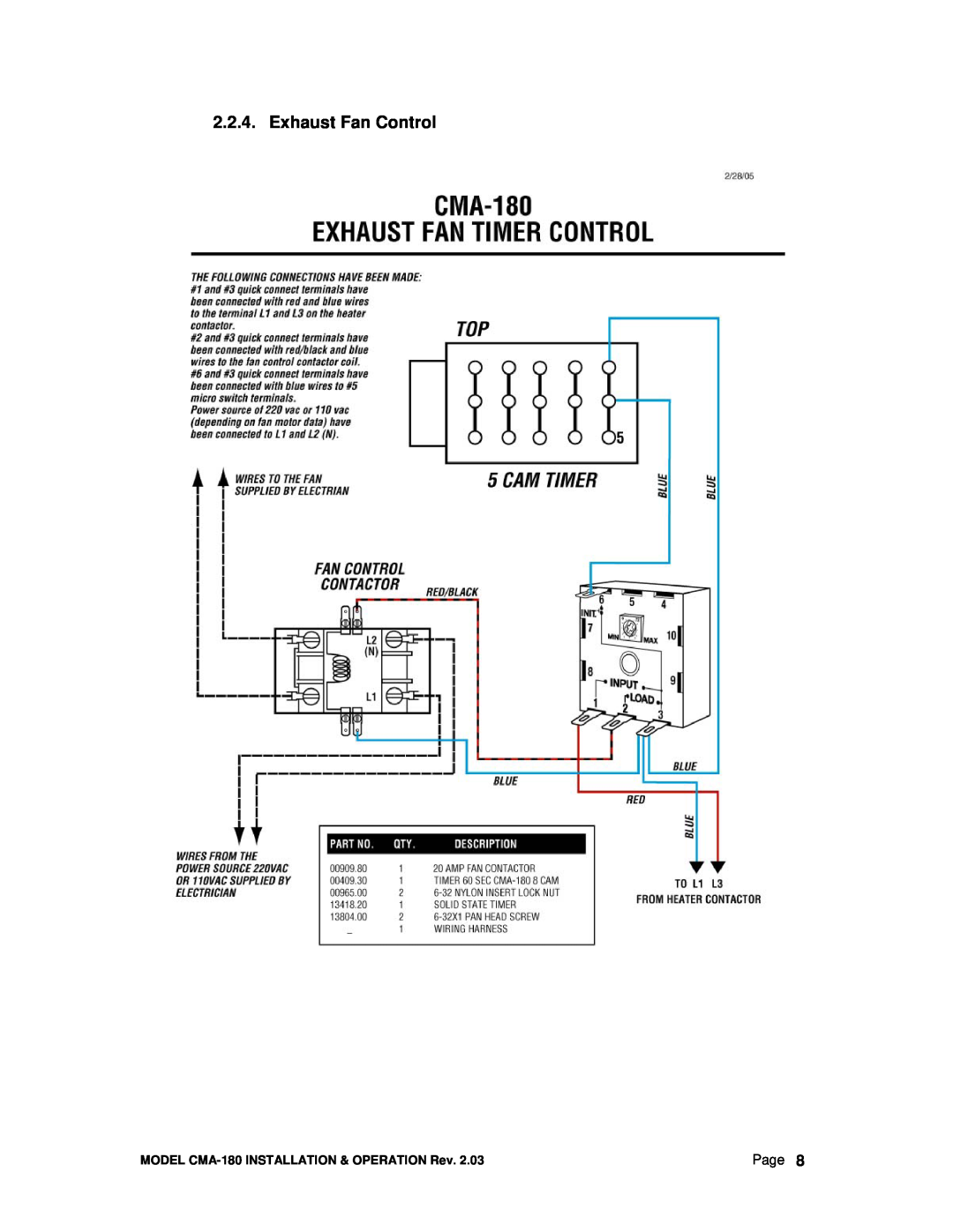 CMA Dishmachines manual Exhaust Fan Control, Page, MODEL CMA-180INSTALLATION & OPERATION Rev 