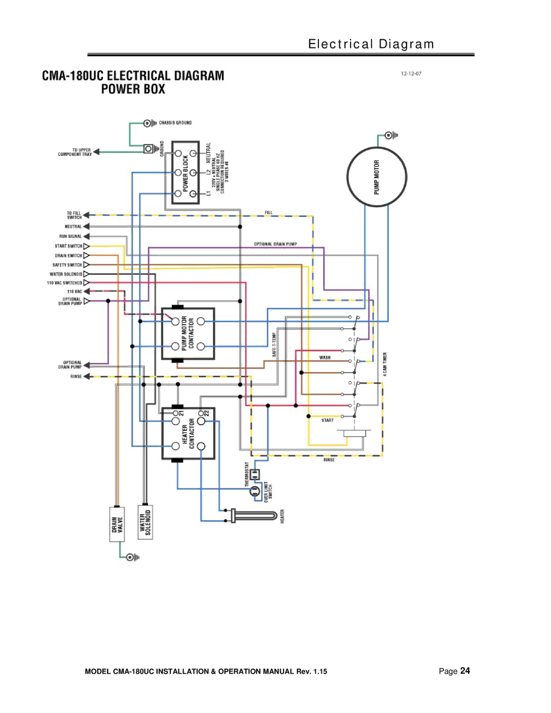 CMA Dishmachines CMA-180UC manual Electrical Diagram 