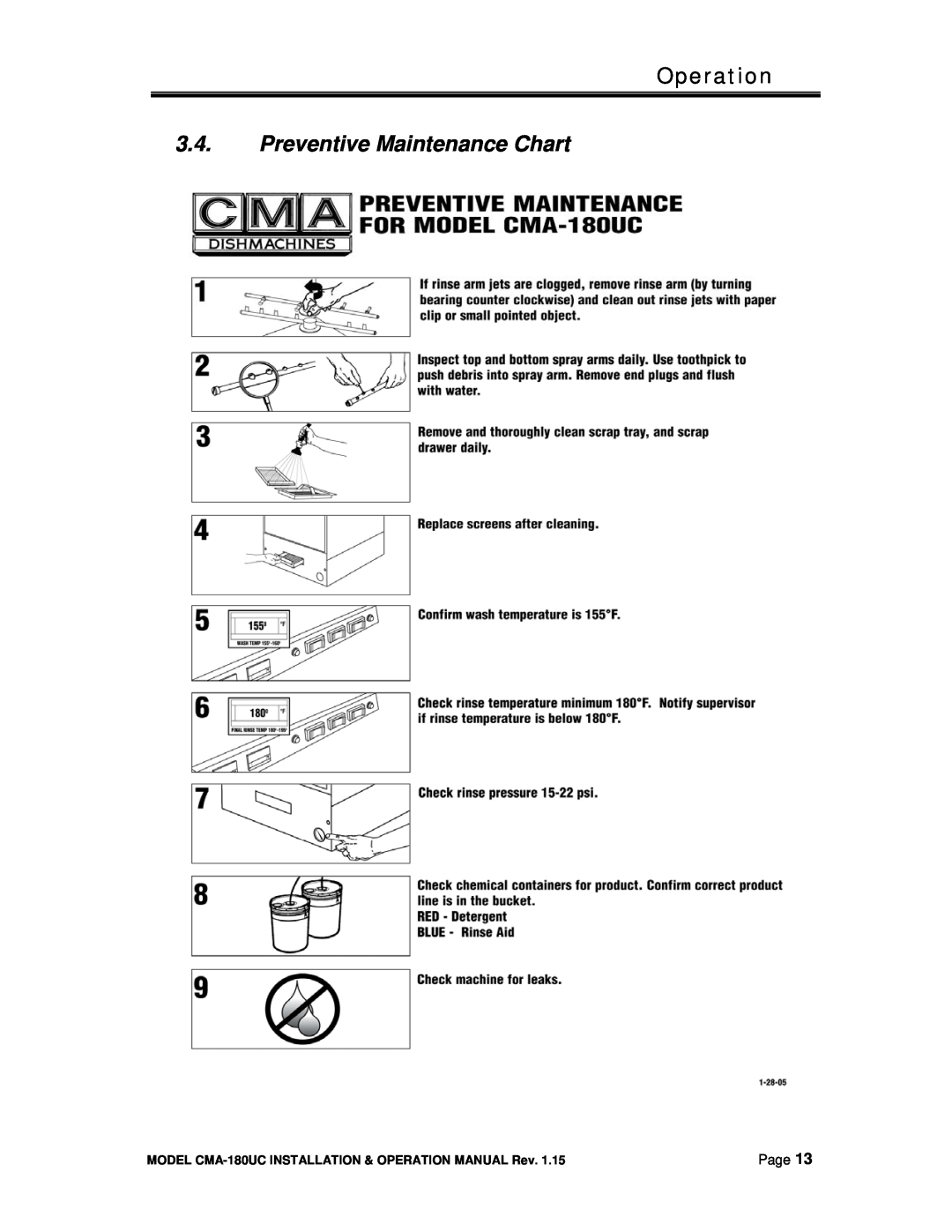 CMA Dishmachines CMA-180UC manual Preventive Maintenance Chart, Operation, Page 