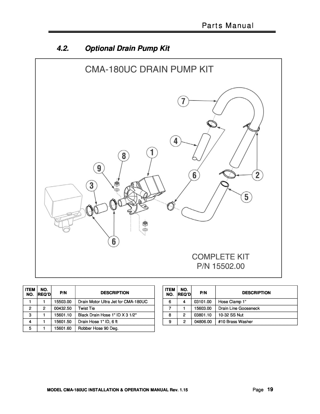 CMA Dishmachines CMA-180UC manual Parts Manual, Optional Drain Pump Kit, Page, Description, Req’D 