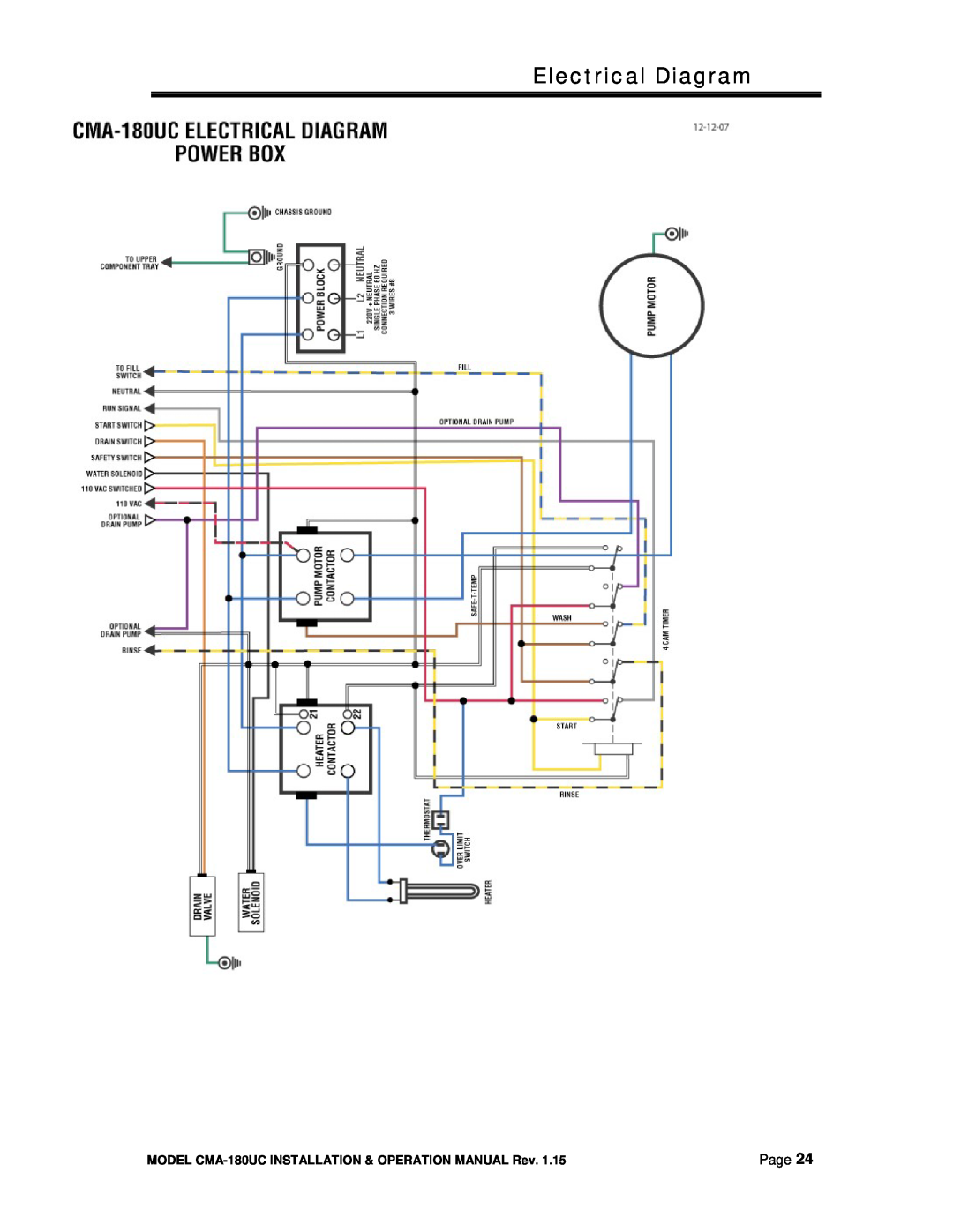 CMA Dishmachines CMA-180UC manual Electrical Diagram, Page 