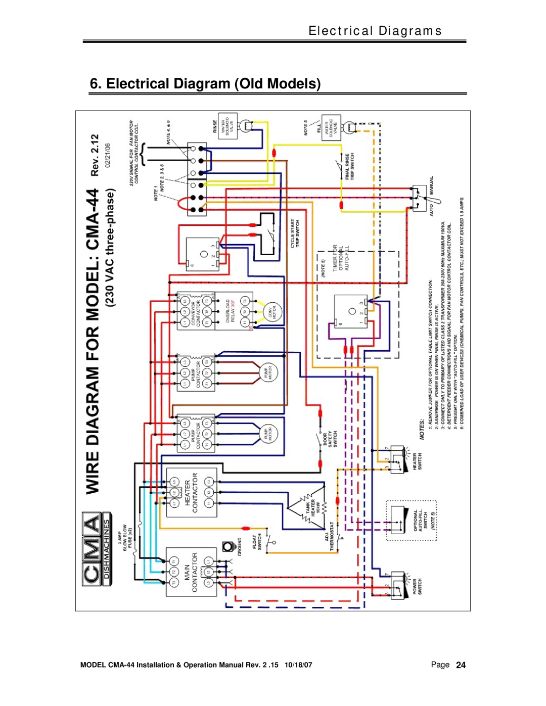 CMA Dishmachines CMA-44 manual Electrical Diagram Old Models 