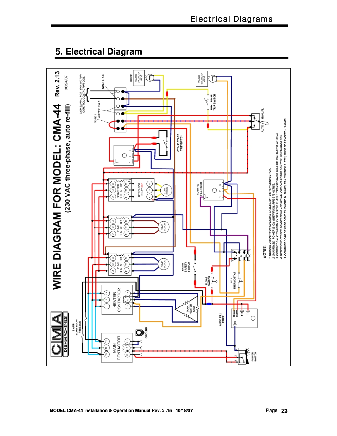 CMA Dishmachines CMA-44 manual Electrical Diagrams 