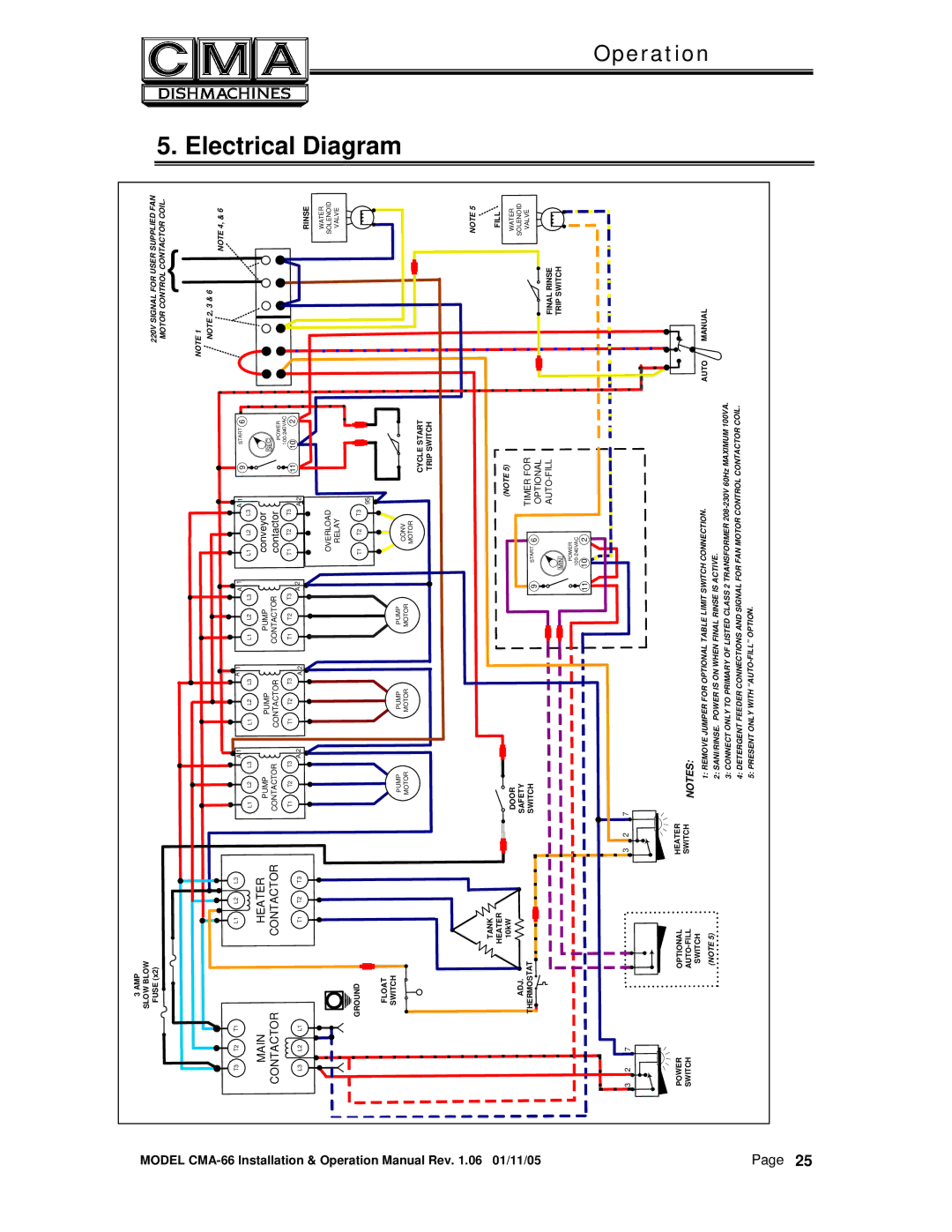 CMA Dishmachines CMA-66 manual Electrical Diagram, Ory ort vne cat oc noc 