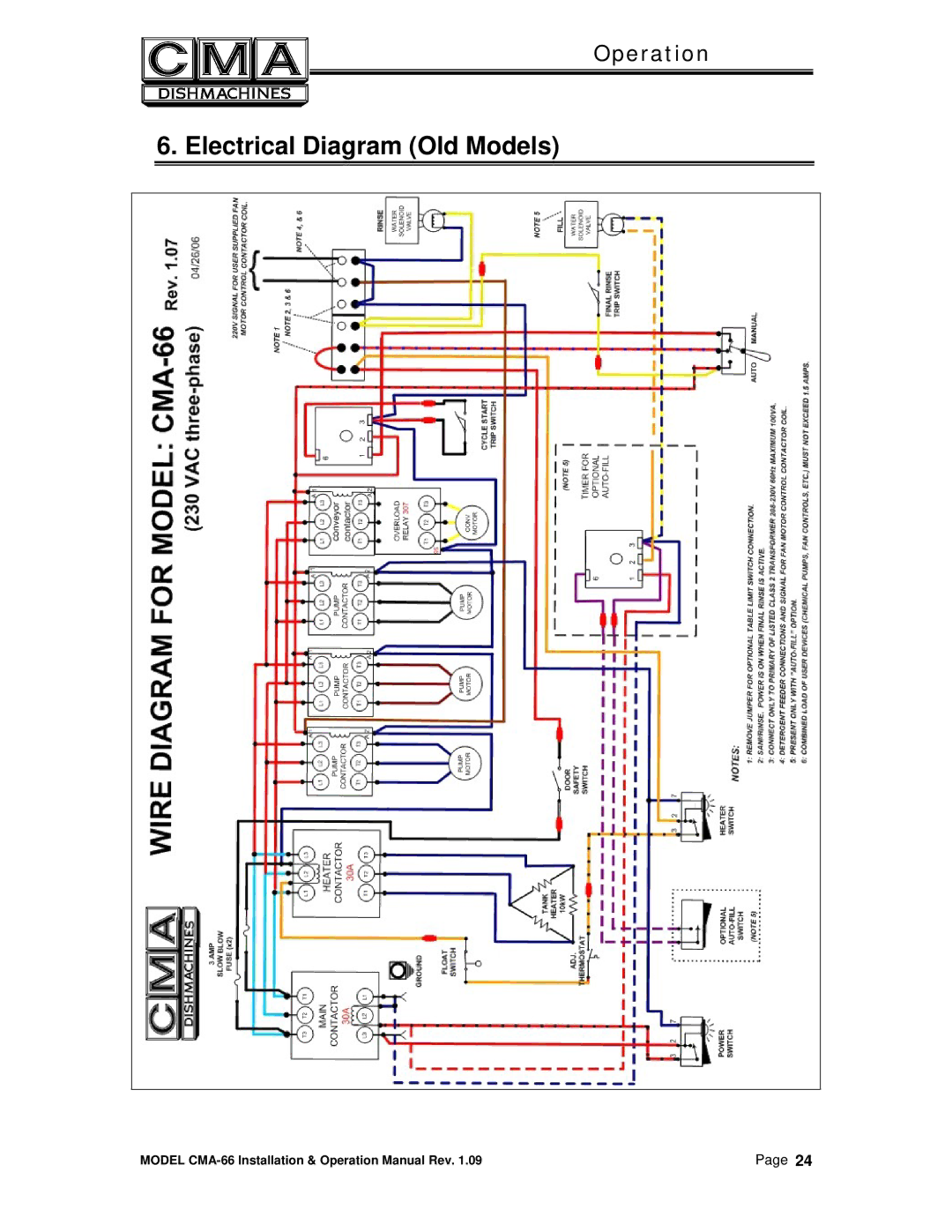 CMA Dishmachines CMA-66 manual Electrical Diagram Old Models 