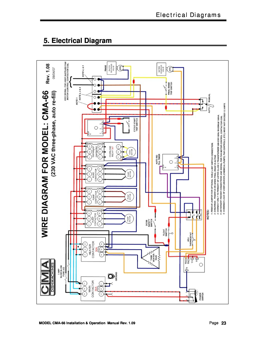 CMA Dishmachines CMA-66 manual Electrical Diagrams 