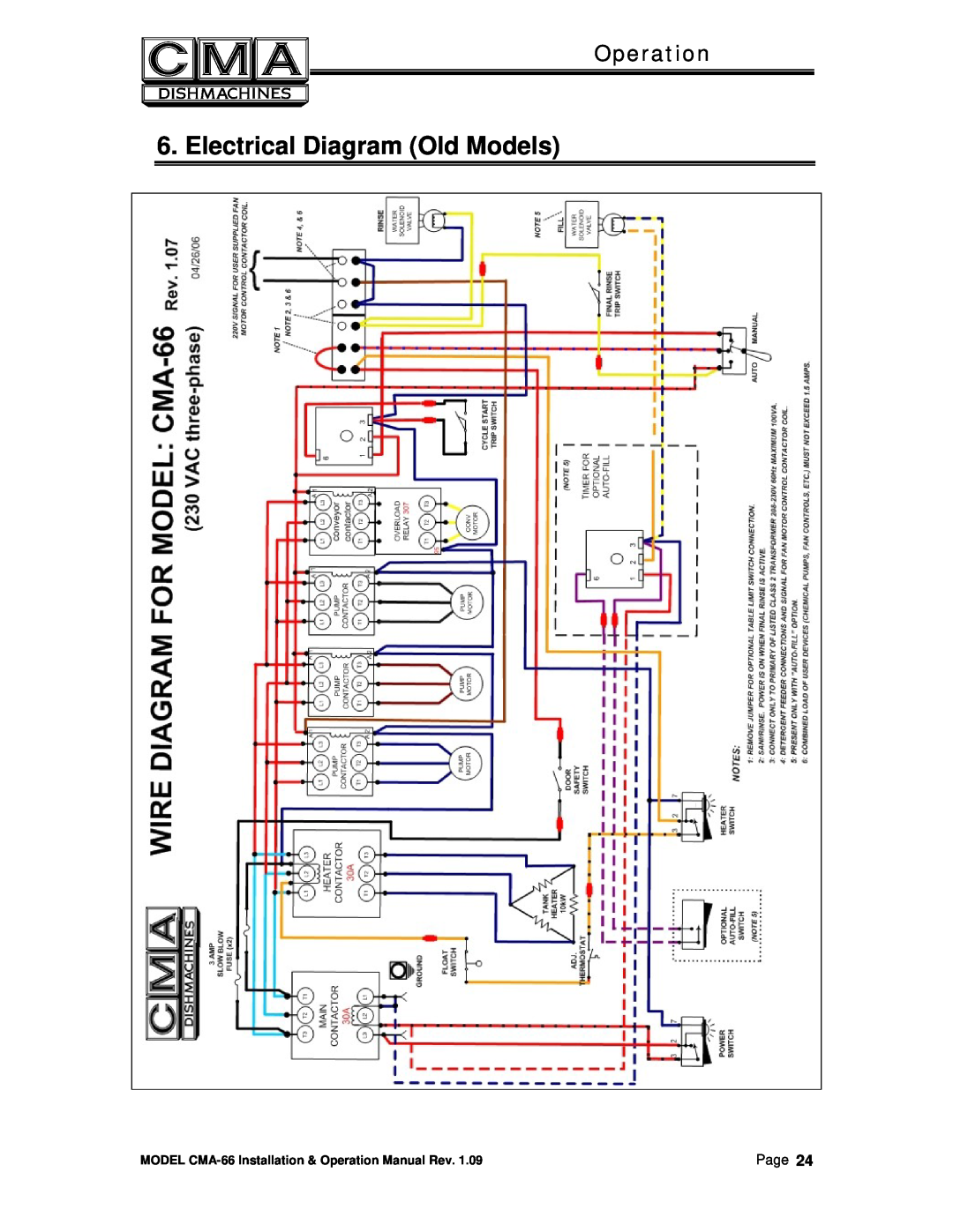 CMA Dishmachines CMA-66 manual Electrical Diagram Old Models, Operation 
