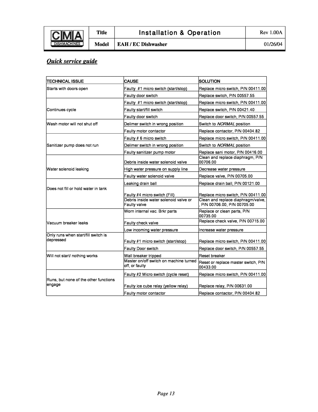 CMA Dishmachines EAH/EC owner manual Quick service guide, Installation & Operation, Technical Issue, Cause, Solution 