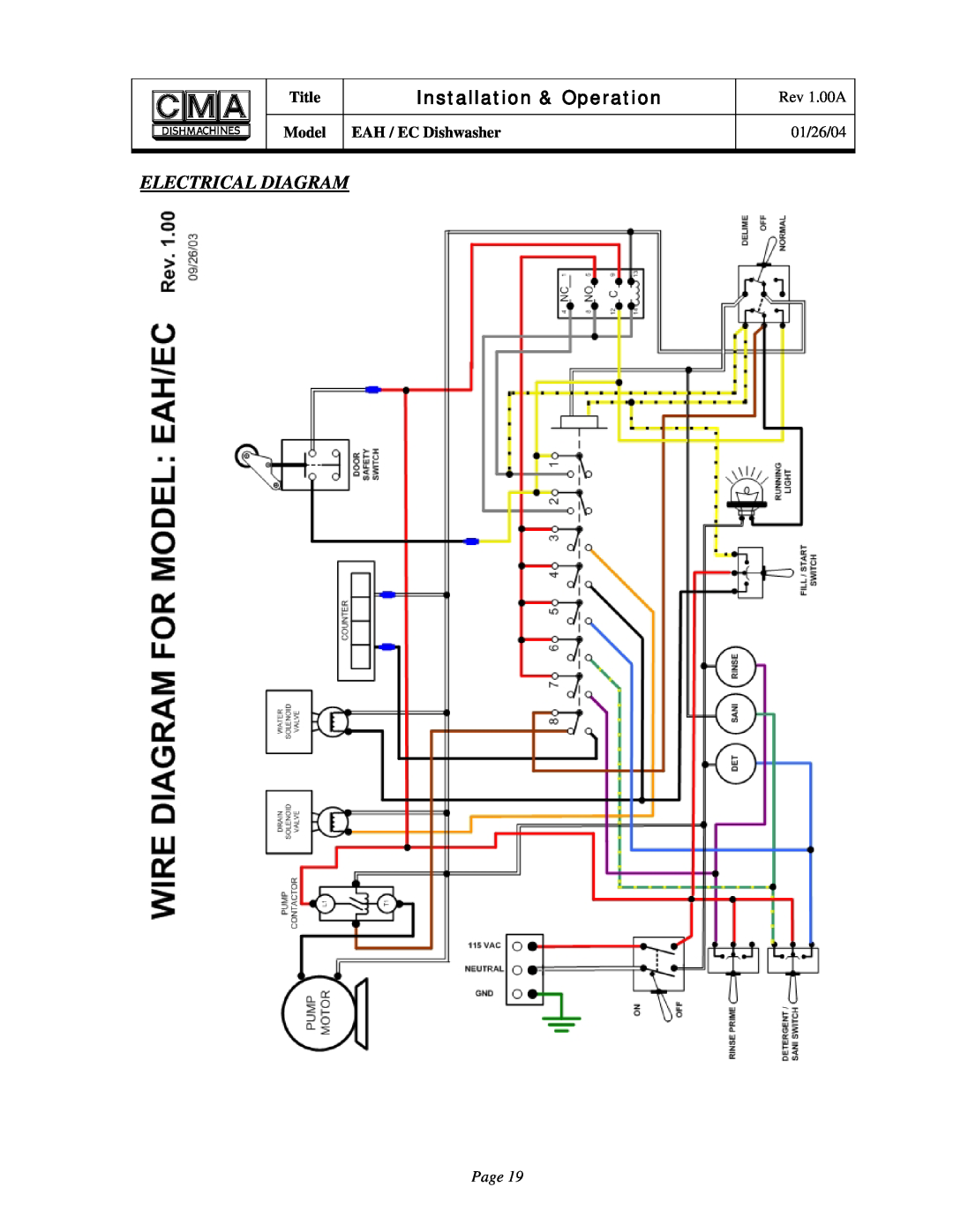 CMA Dishmachines EAH/EC owner manual Electrical Diagram, Installation & Operation 