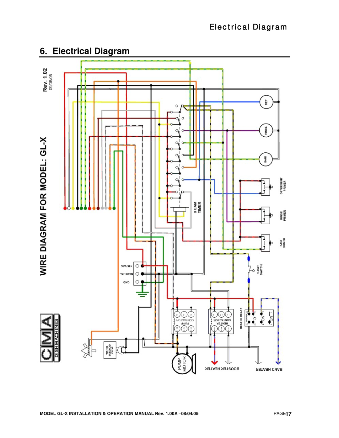 CMA Dishmachines GL-X manual Electrical Diagram 