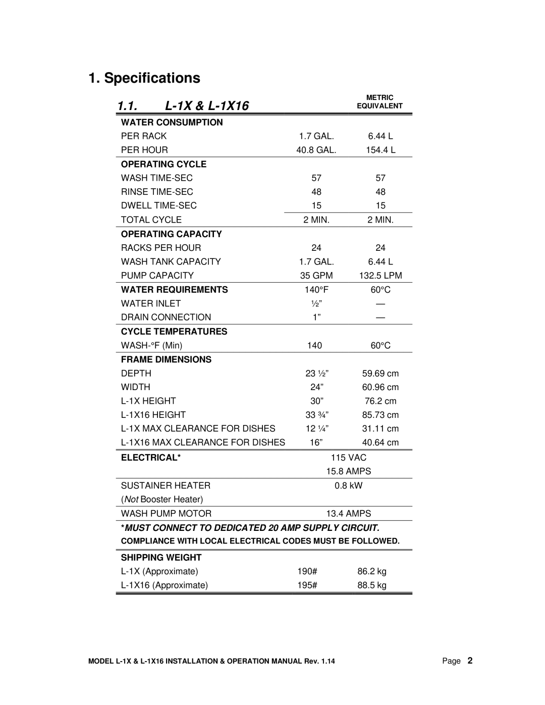 CMA Dishmachines manual Specifications, L-1X & L-1X16 