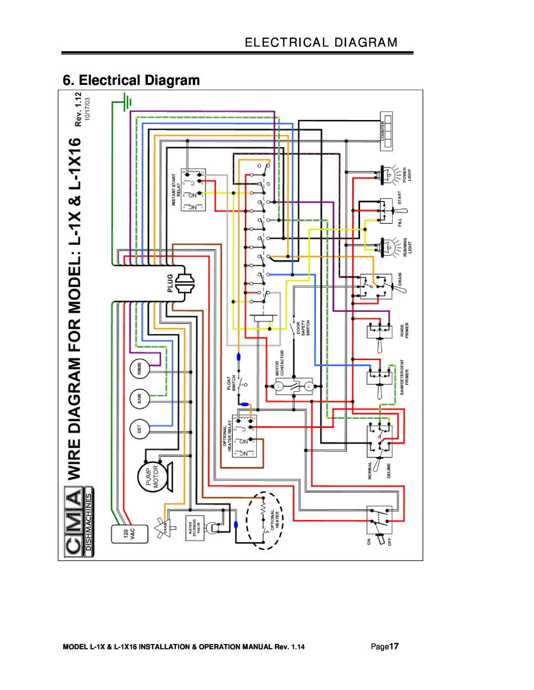 CMA Dishmachines L-1X16 manual Electrical Diagram, Page17 