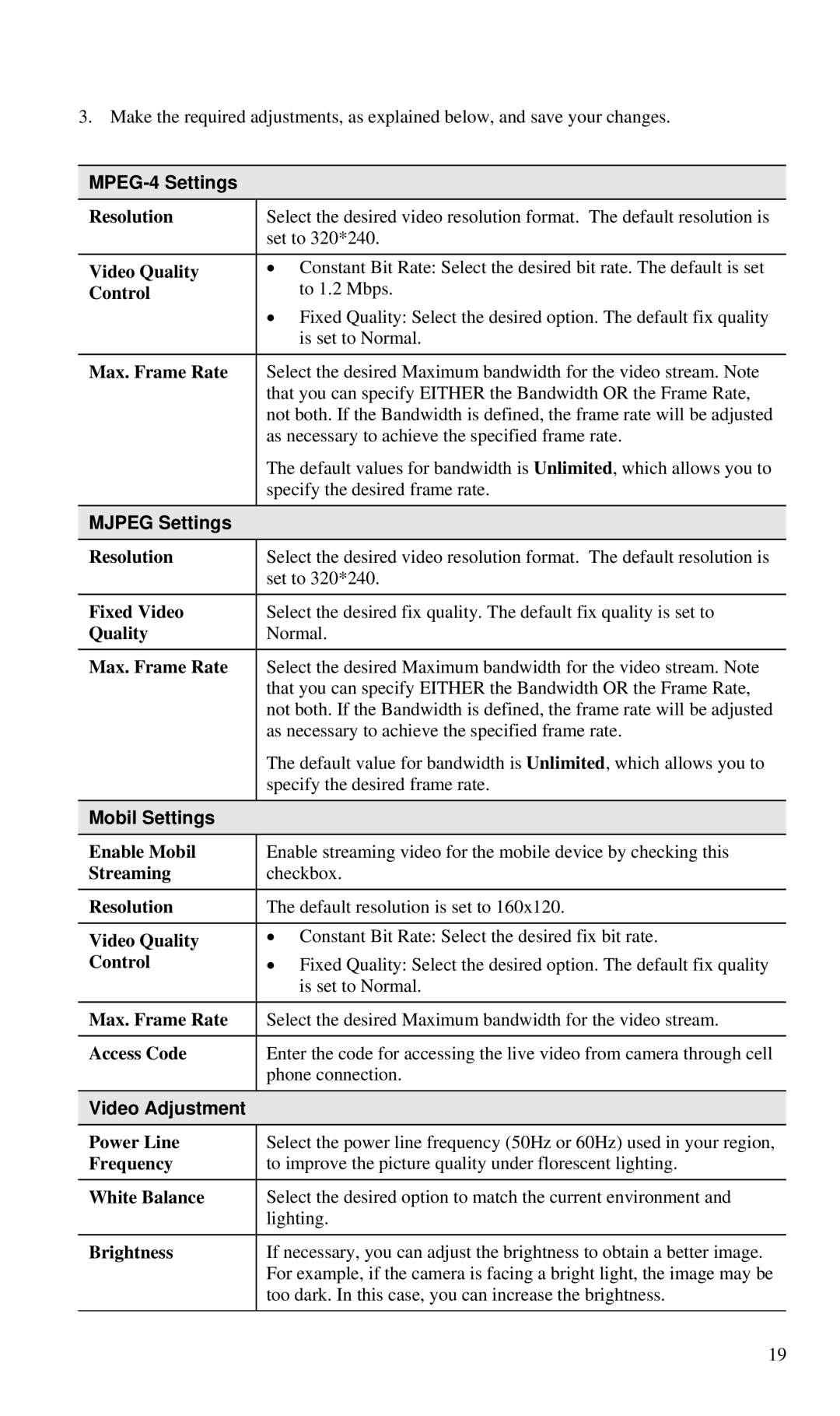 CNET CIC-930W manual MPEG-4 Settings, Mjpeg Settings, Mobil Settings, Video Adjustment 