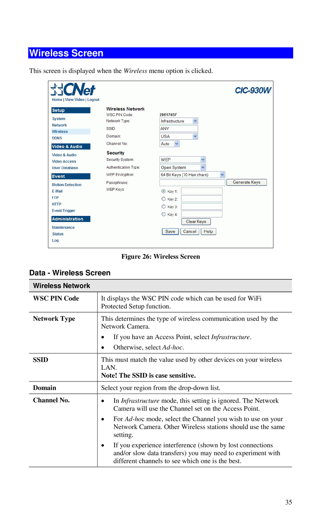 CNET CIC-930W manual Data Wireless Screen, Wireless Network 