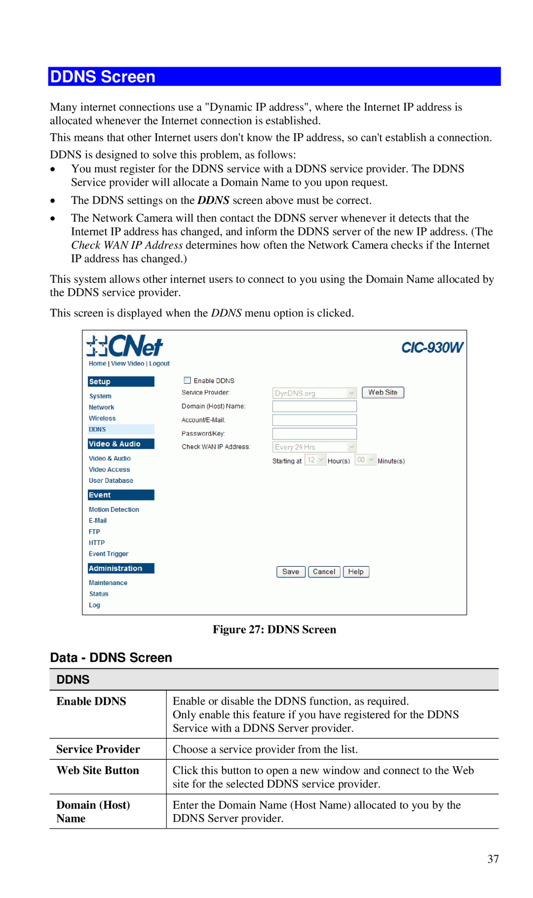 CNET CIC-930W manual Data Ddns Screen 