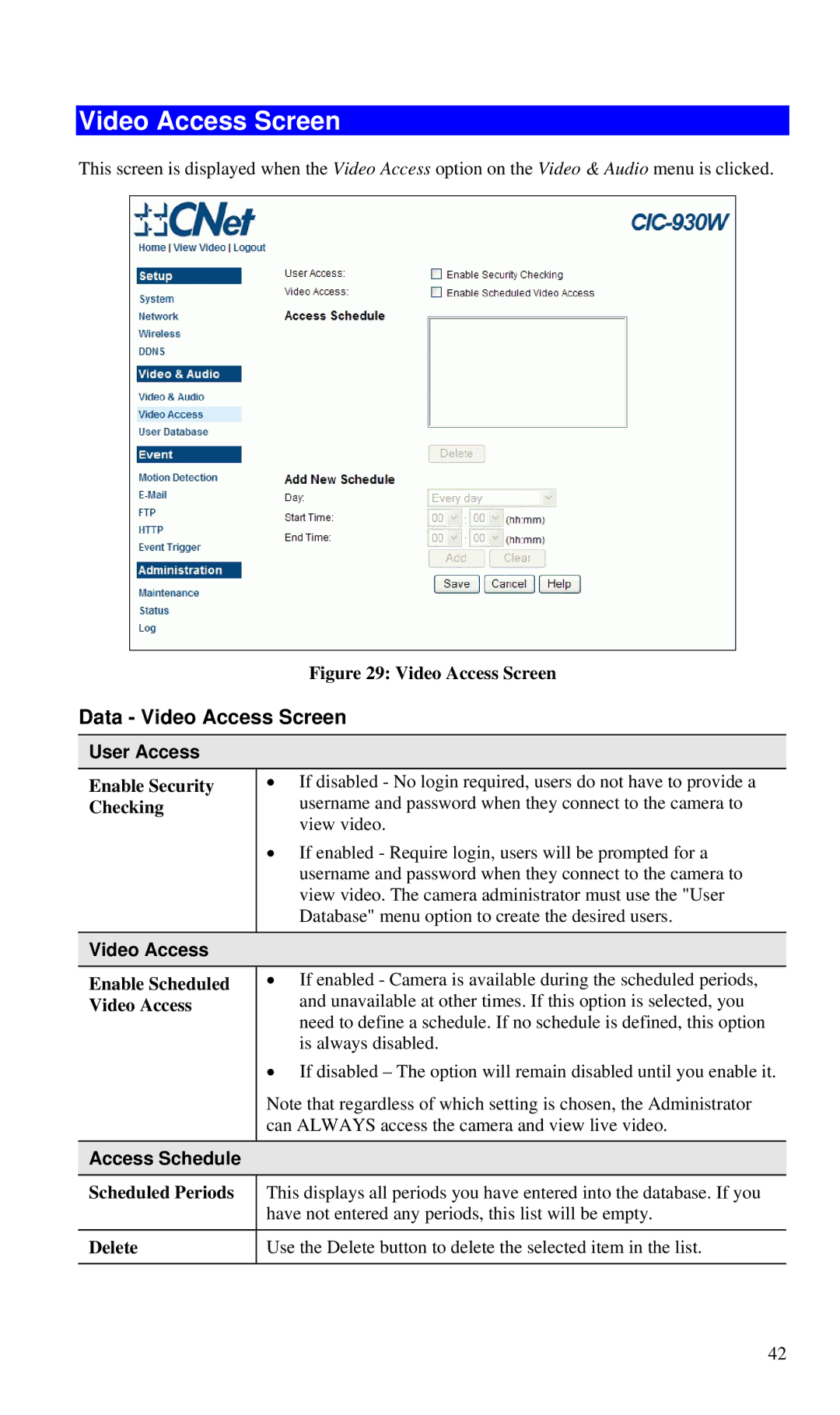 CNET CIC-930W manual Data Video Access Screen, User Access, Access Schedule 