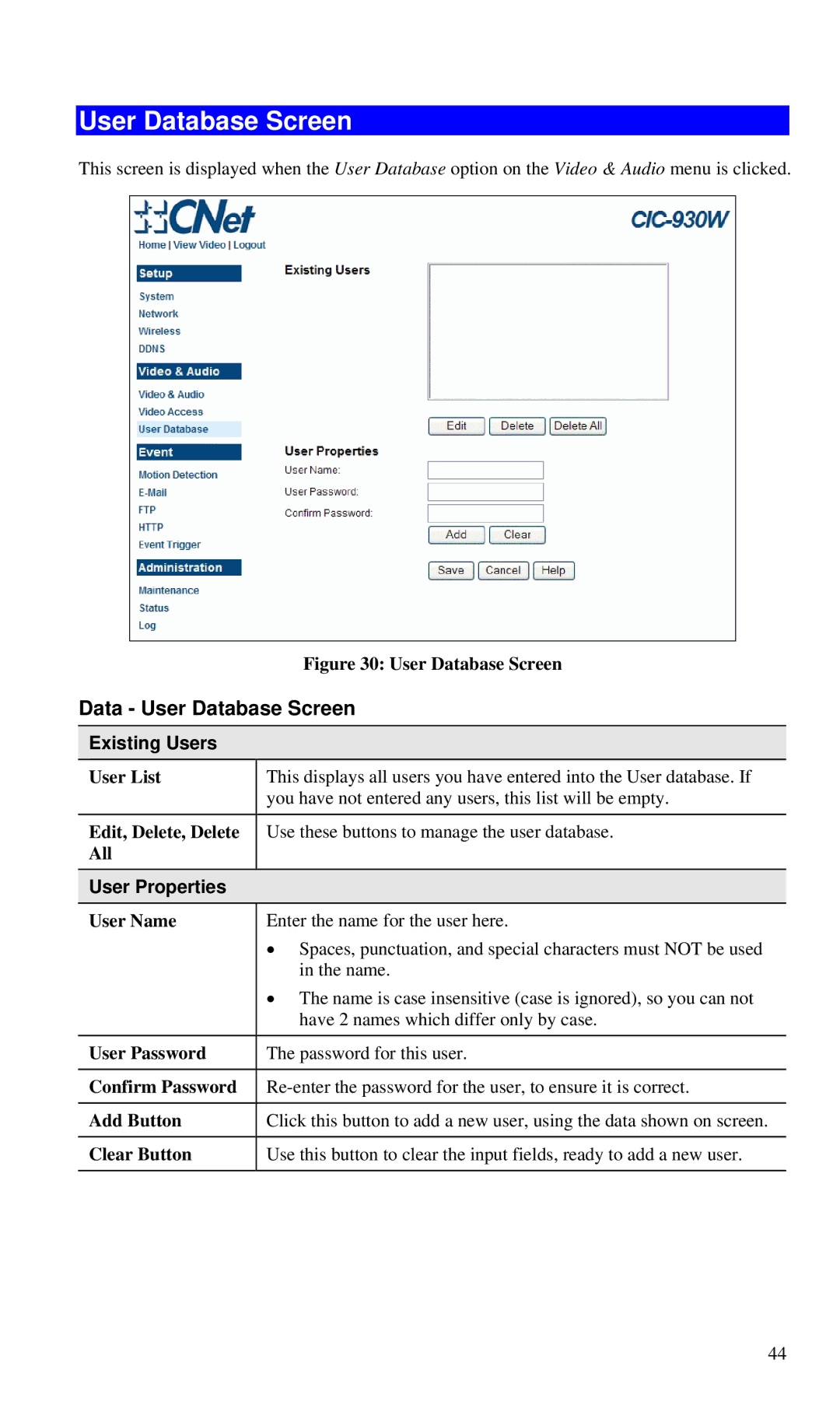 CNET CIC-930W manual Data User Database Screen, Existing Users, User Properties 