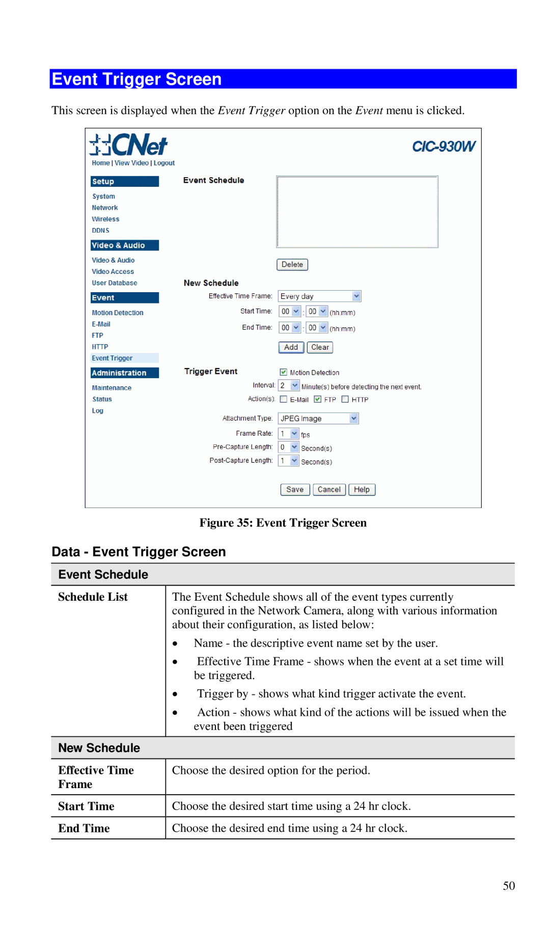 CNET CIC-930W manual Data Event Trigger Screen, Event Schedule, New Schedule 